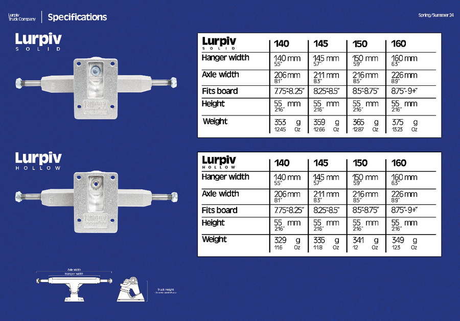 Lurpiv Hollow Trucks 140mm